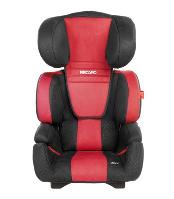 Recaro Milano Car Seat - Cherry